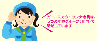 5�̔N���